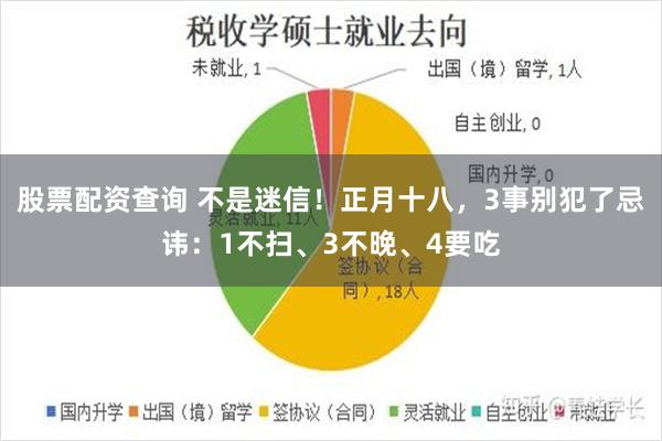 股票配资查询 不是迷信！正月十八，3事别犯了忌讳：1不扫、3不晚、4要吃