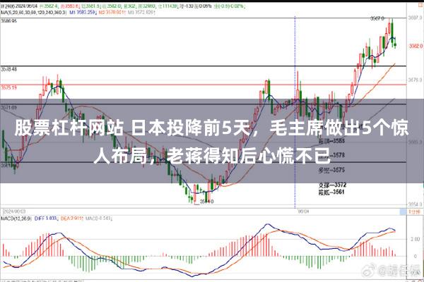 股票杠杆网站 日本投降前5天，毛主席做出5个惊人布局，老蒋得知后心慌不已