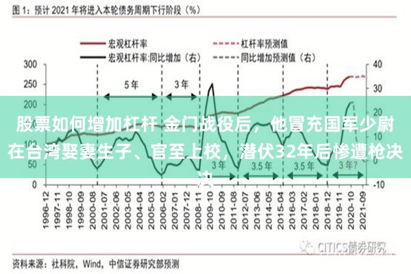 股票如何增加杠杆 金门战役后，他冒充国军少尉在台湾娶妻生子、官至上校，潜伏32年后惨遭枪决