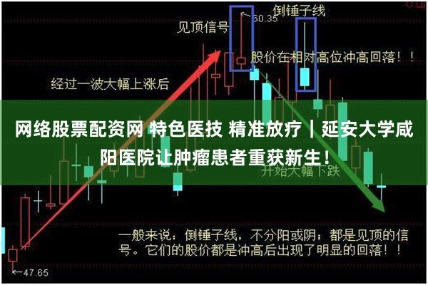 网络股票配资网 特色医技 精准放疗｜延安大学咸阳医院让肿瘤患者重获新生！